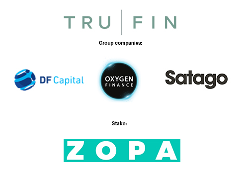 Liberum appointed Joint Corporate Broker to TruFin