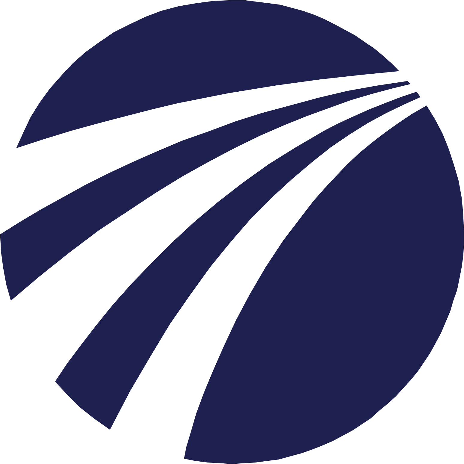 Capital